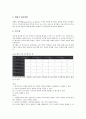 [직무수행]직무수행(업무수행)의 의미, 직무수행(업무수행)의 만족, 직무수행(업무수행)의 성격검사, 직무수행(업무수행)의 분석방법, 직무수행(업무수행)의 능력추출방법, 직무수행(업무수행)의 평가방법 분석 10페이지