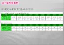 (아동복지론) 아동학대와 학대아동복지.PPT자료 5페이지