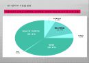(아동복지론) 아동학대와 학대아동복지.PPT자료 8페이지