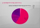 (아동복지론) 아동학대와 학대아동복지.PPT자료 16페이지