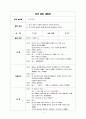 만 4세)  공 던지기 1페이지
