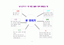 만 4세)  공 던지기 4페이지