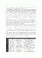 [경찰, 경찰 권한, 경찰 발동권, 경찰 공권력(불심검문), 경찰 인권침해, 경찰 초상권침해, 인권침해, 초상권침해]경찰의 권한, 경찰의 발동권, 경찰의 공권력(불심검문), 경찰의 인권침해, 경찰의 초상권침해 분석 4페이지