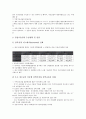 [인력수급, 공공복지서비스, 노동시장, 한국산업, IT산업]공공복지서비스의 인력수급, 노동시장의 인력수급, 한국산업의 인력수급, IT산업(정보기술산업)의 인력수급, 방송산업의 인력수급, 컨벤션산업의 인력수급 9페이지