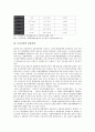 [금리정책, 통화정책, 고금리정책, 환율정책]금리정책의 변화추이, 금리정책의 통화정책, 금리정책의 고금리정책, 금리정책의 환율정책, 금리정책의 자유화정책, 금리정책의 쟁점, 향후 금리정책의 활성화 방향 분석 7페이지