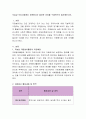 오늘날 우리사회에서 자원봉사가 필요한 이유를 구체적으로 제시. 2페이지