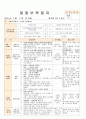법인 어린이집 평가인증 통과한 만0세 7월 움직여요 보육일지 19페이지