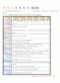 법인 어린이집 평가인증 통과한 만0세 7월 움직여요 보육일지 36페이지