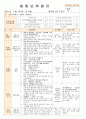 법인 어린이집 평가인증 통과한 만0세 7월 움직여요 보육일지 45페이지