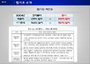 펩시 콜라 - 만년2등 PepsiCo의 변신.ppt 15페이지