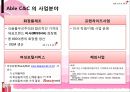 미샤(MISSHA) 기업 경영 사례 분석.ppt 4페이지