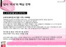 미샤(MISSHA) 기업 경영 사례 분석.ppt 12페이지