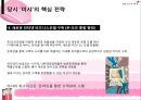 미샤(MISSHA) 기업 경영 사례 분석.ppt 15페이지