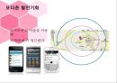 미샤(MISSHA) 기업 경영 사례 분석.ppt 37페이지