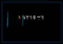 소주산업의 해외진출사례분석 (진로, 참이슬).ppt 8페이지