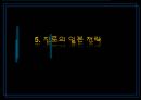 소주산업의 해외진출사례분석 (진로, 참이슬).ppt 15페이지