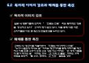 소주산업의 해외진출사례분석 (진로, 참이슬).ppt 19페이지