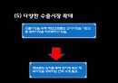 소주산업의 해외진출사례분석 (진로, 참이슬).ppt 37페이지