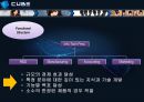 큐브 엔터테인먼트(Cube Entertainment)의 현재상황 및 발전방안.ppt 16페이지