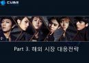 큐브 엔터테인먼트(Cube Entertainment)의 현재상황 및 발전방안.ppt 18페이지
