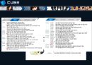 큐브 엔터테인먼트(Cube Entertainment)의 현재상황 및 발전방안.ppt 21페이지