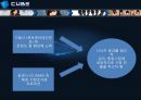 큐브 엔터테인먼트(Cube Entertainment)의 현재상황 및 발전방안.ppt 26페이지