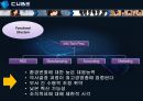 큐브 엔터테인먼트(Cube Entertainment)의 현재상황 및 발전방안.ppt 28페이지