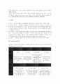 [권리보호, 납세자 권리보호, 공무원 권리보호, 모성 권리보호, 지식재산 권리보호, 납세자, 공무원, 모성, 지식재산]납세자의 권리보호, 공무원의 권리보호, 모성의 권리보호, 지식재산의 권리보호 분석(권리보호) 5페이지