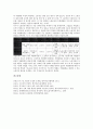 [노동자(근로자)]노동자(근로자)의 복지권, 노동자(근로자)의 건강권, 노동자(근로자)의 재산권, 노동자(근로자)의 시민권, 노동자(근로자)의 자유권, 노동자(근로자)의 작업중지권, 노동자(근로자) 작업환경권 분석 15페이지
