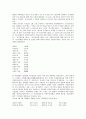 대한민국임시정부의 수립과정, 대한민국임시정부의 인식, 대한민국임시정부 국민대표회의, 대한민국임시정부 교통국, 대한민국임시정부 정당통일운동, 대한민국임시정부 애국금제도, 대한민국임시정부 모스크바자금 6페이지
