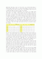 [러시아와 북한(북러), 북핵, 공동선언, 교역]러시아와 북한(북러)의 북핵, 러시아와 북한(북러)의 공동선언, 러시아와 북한(북러)의 교역, 러시아와 북한(북러)의 인력협력, 러시아와 북한(북러)의 경제협력 분석 8페이지
