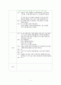 (만4~6세, 시계랑놀자) 아동동작활동계획안과 활동영역통합의 예 4페이지