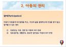 아동복지의 기초 PPT 프레젠테이션 6페이지