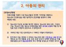 아동복지의 기초 PPT 프레젠테이션 15페이지