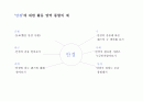 (만5세, 안경을 써요) 아동동작활동계획안과 활동영역통합의 예 3페이지