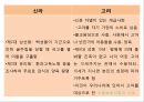 우리나라 아동복지의 발달사 3페이지