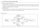 [PF]5장 민간투자제도_13년 3페이지
