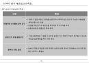 [PF]5장 민간투자제도_13년 24페이지