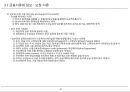 [PF]6장 프로젝트 파이낸스의 각종 문서_13년 17페이지