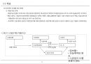 [PF]3장 프로젝트를 위한 자금조달 방법_13년 4페이지