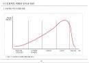 [PF]2장. 프로젝트의 사업성 평가와 위험분석_13년 21페이지
