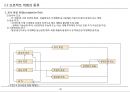 [PF]2장. 프로젝트의 사업성 평가와 위험분석_13년 24페이지