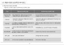 [PF]7장 국내 프로젝트 파이낸스_13년 9페이지