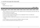 [PF]7장 국내 프로젝트 파이낸스_13년 20페이지