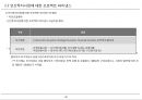 [PF]7장 국내 프로젝트 파이낸스_13년 21페이지