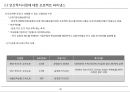 [PF]7장 국내 프로젝트 파이낸스_13년 24페이지