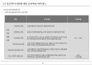 [PF]7장 국내 프로젝트 파이낸스_13년 25페이지