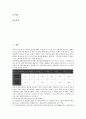 [매립, 매립 민영화, 매립 악취, 매립 가스발생, 매립 공유수면매립권, 민영화, 악취, 가스발생, 공유수면매립권]매립의 민영화, 매립의 악취, 매립의 가스발생, 매립의 공유수면매립권 분석(매립, 민영화, 악취) 2페이지