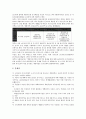 문민정부(김영삼정부)의 국정지표, 경제개혁, 문민정부(김영삼정부)의 정치개혁, 신노사관계, 문민정부(김영삼정부)의 국토이용제도, 문민정부(김영삼정부)의 대북정책, 문민정부(김영삼정부)의 10 18마산민주화운동 9페이지