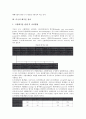 [미국 폐기물][폐기물 재활용기관(CWC)]미국의 폐기물 분류체계, 미국의 폐기물 관리, 미국의 폐기물 재활용기관(CWC), 미국의 폐기물 처리현황, 미국의 폐기물 제도(예치금제도), 미국의 폐기물 민자유치 사례 분석 4페이지